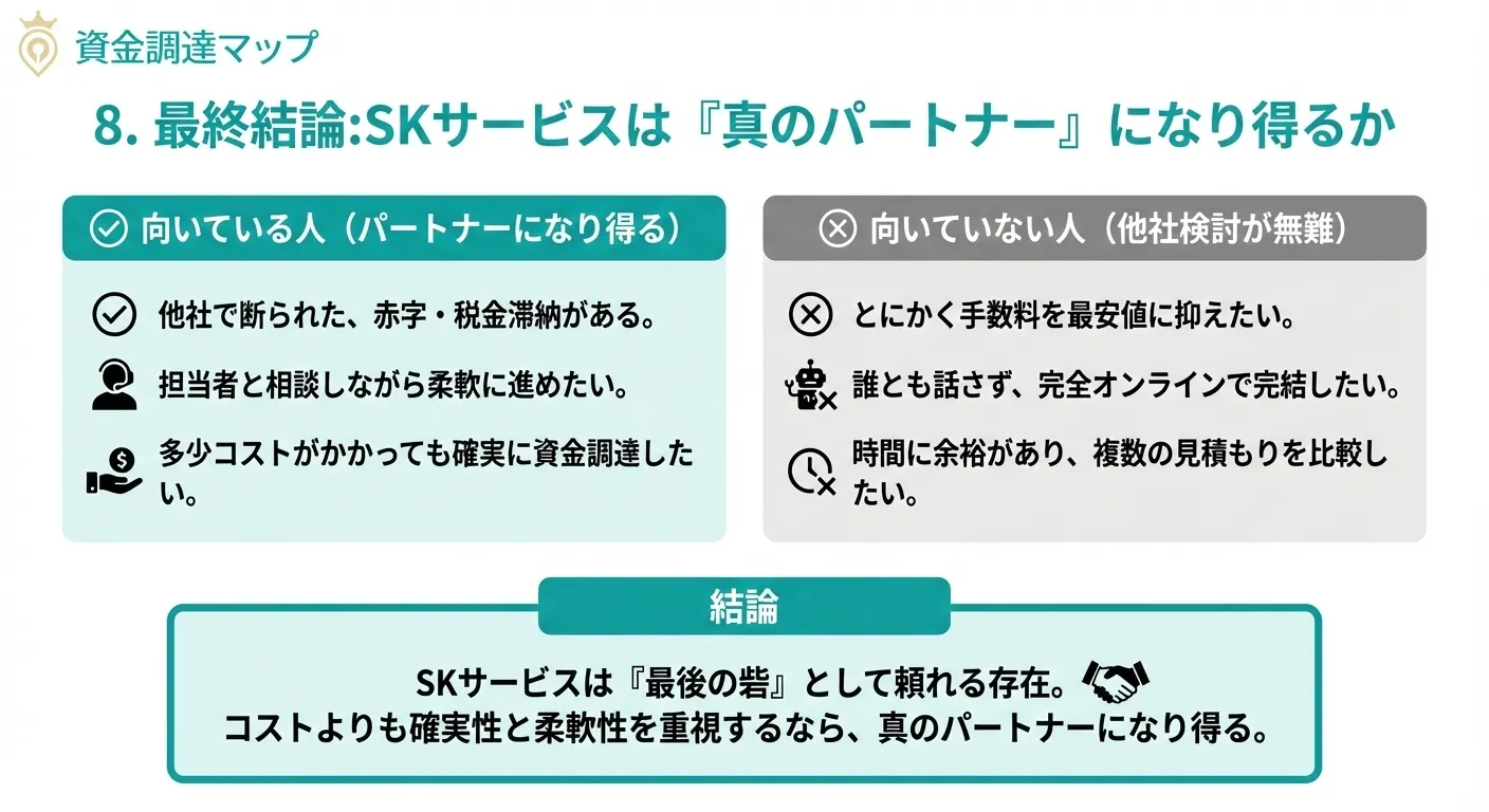SKサービスについての最終結論