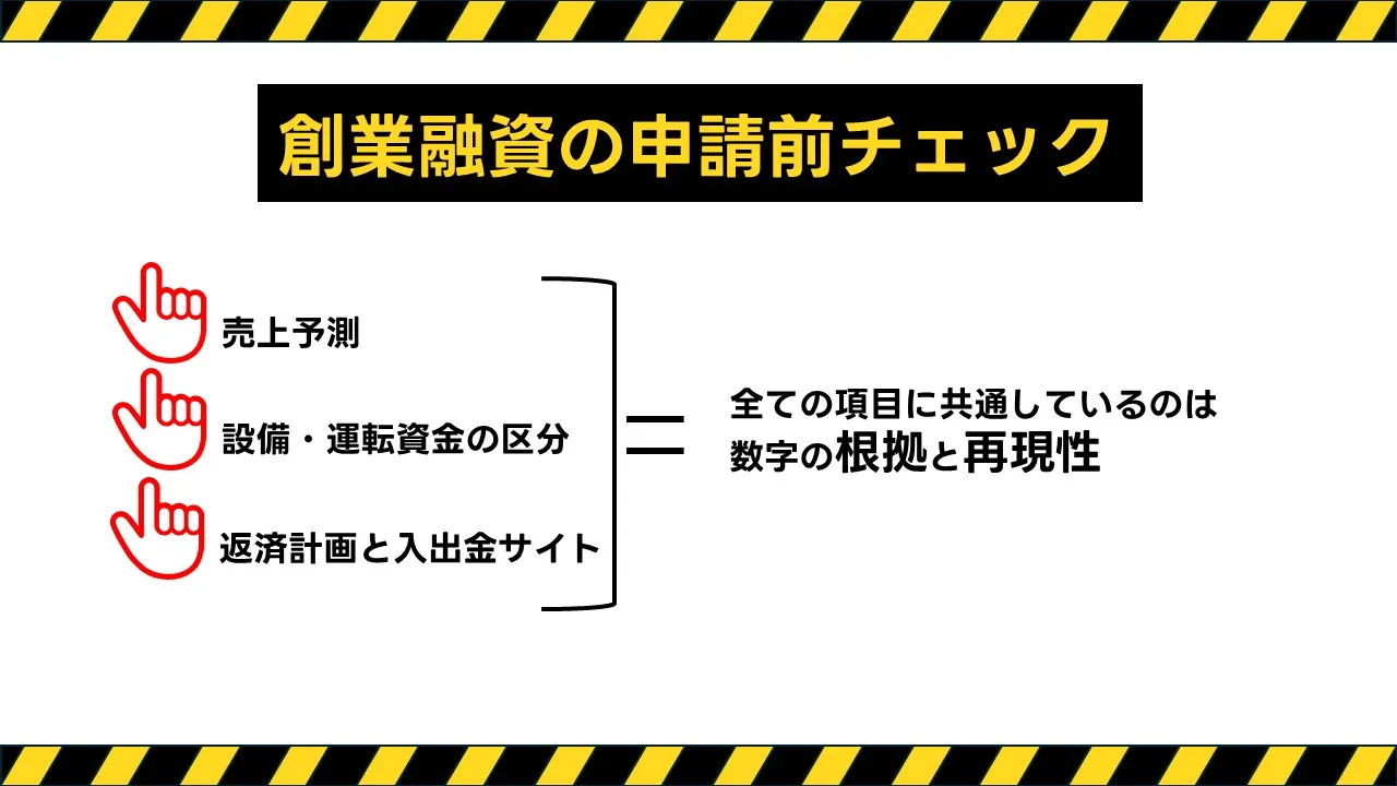 創業融資に向かないケースと弱点の見極め：資金使途・返済原資・タイミング