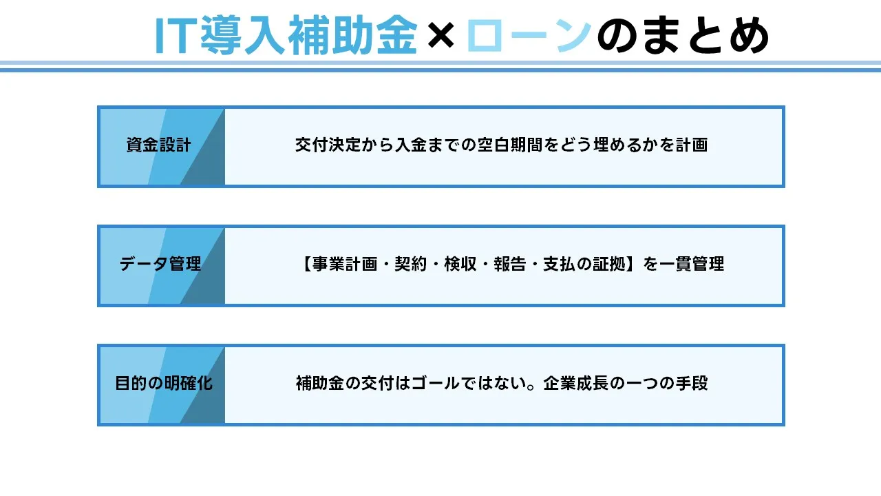 IT 導入 補助金 ローン まとめ｜中小企業 DX 推進 資金繰り 改善 成功 戦略 2025