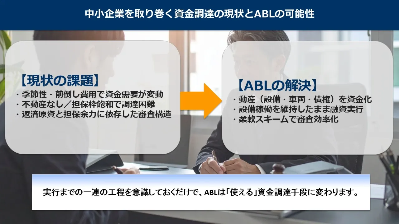 動産担保融資（ABL）の全体像