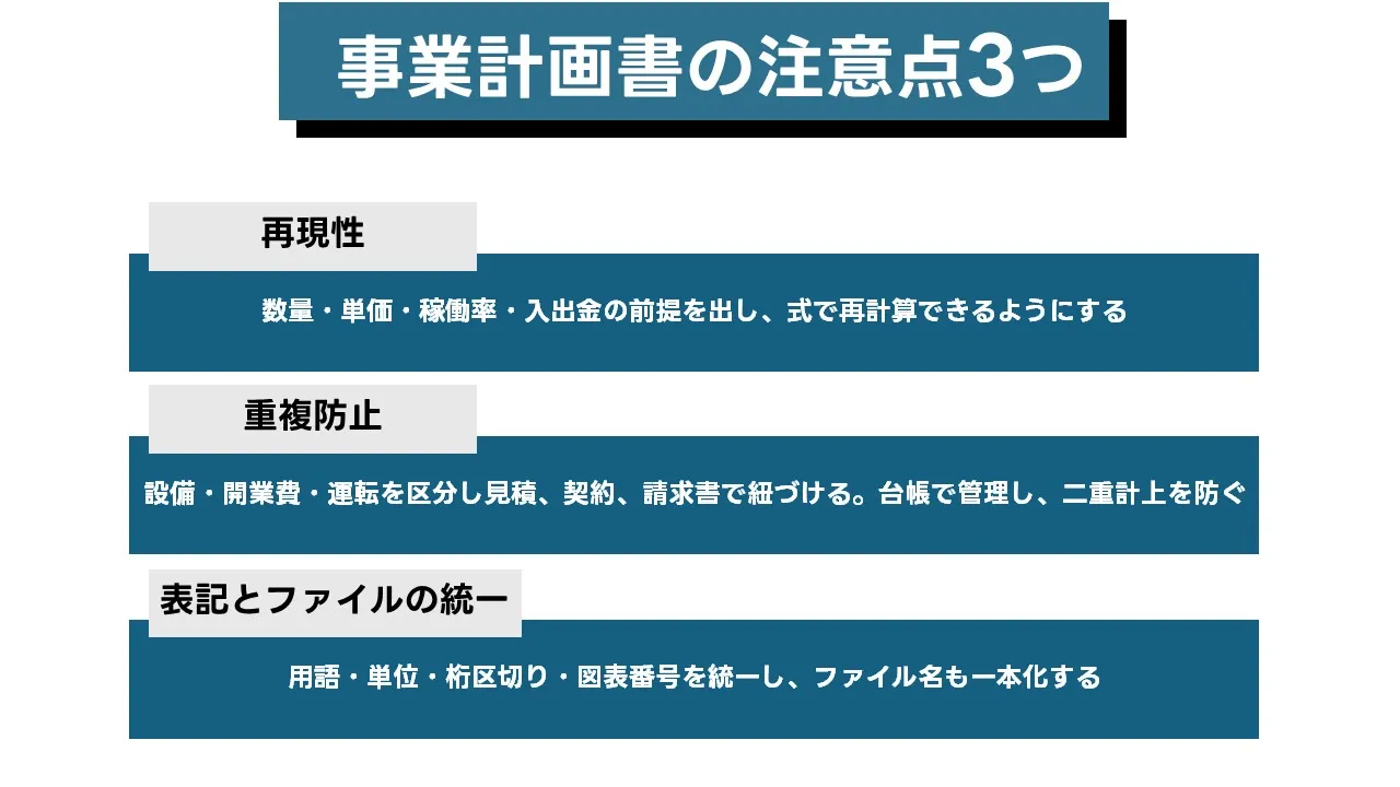 事業計画書作成の注意点：前提の明記・資金使途の整合・版管理と表記統一