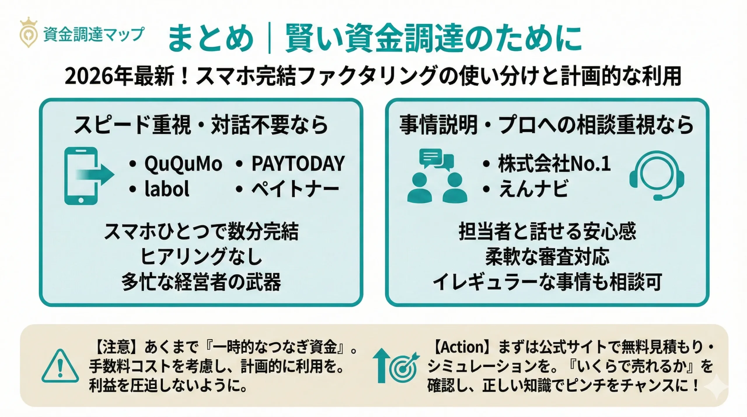 まとめ｜賢い資金調達のために