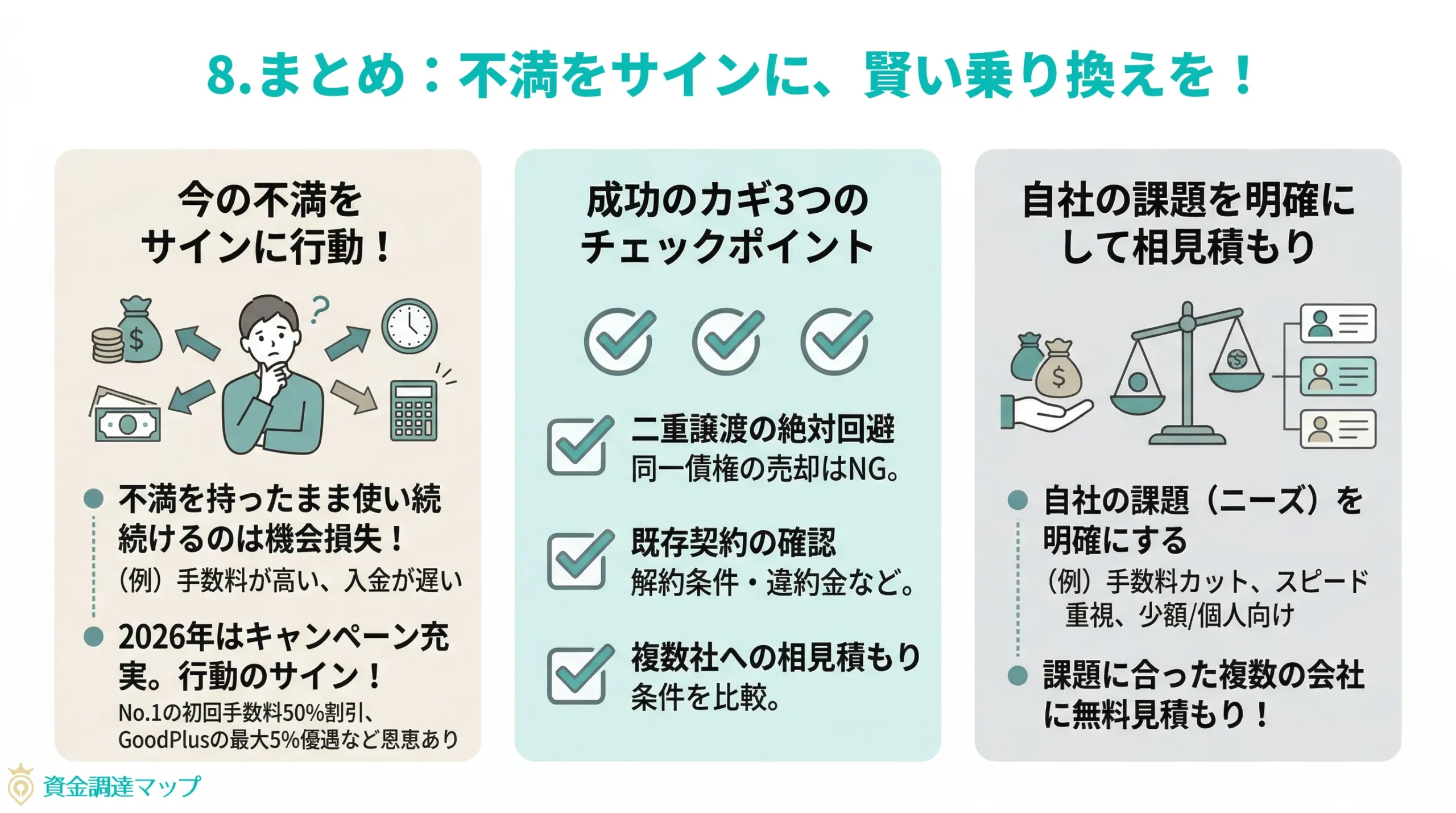 まとめ