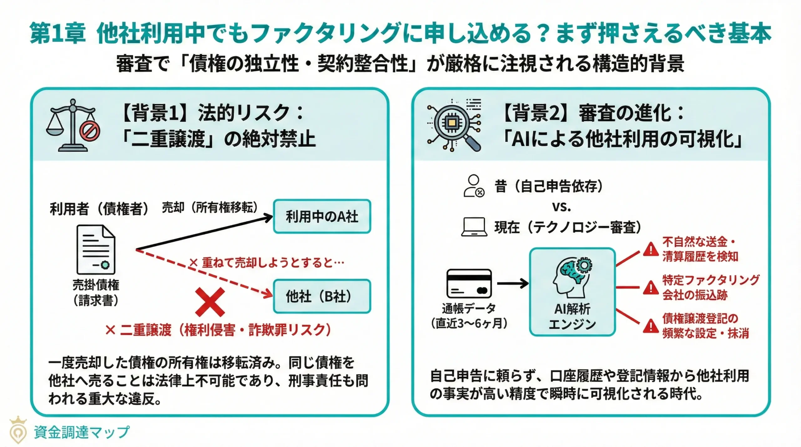 他社利用中でもファクタリングに申し込める？まず押さえるべき基本