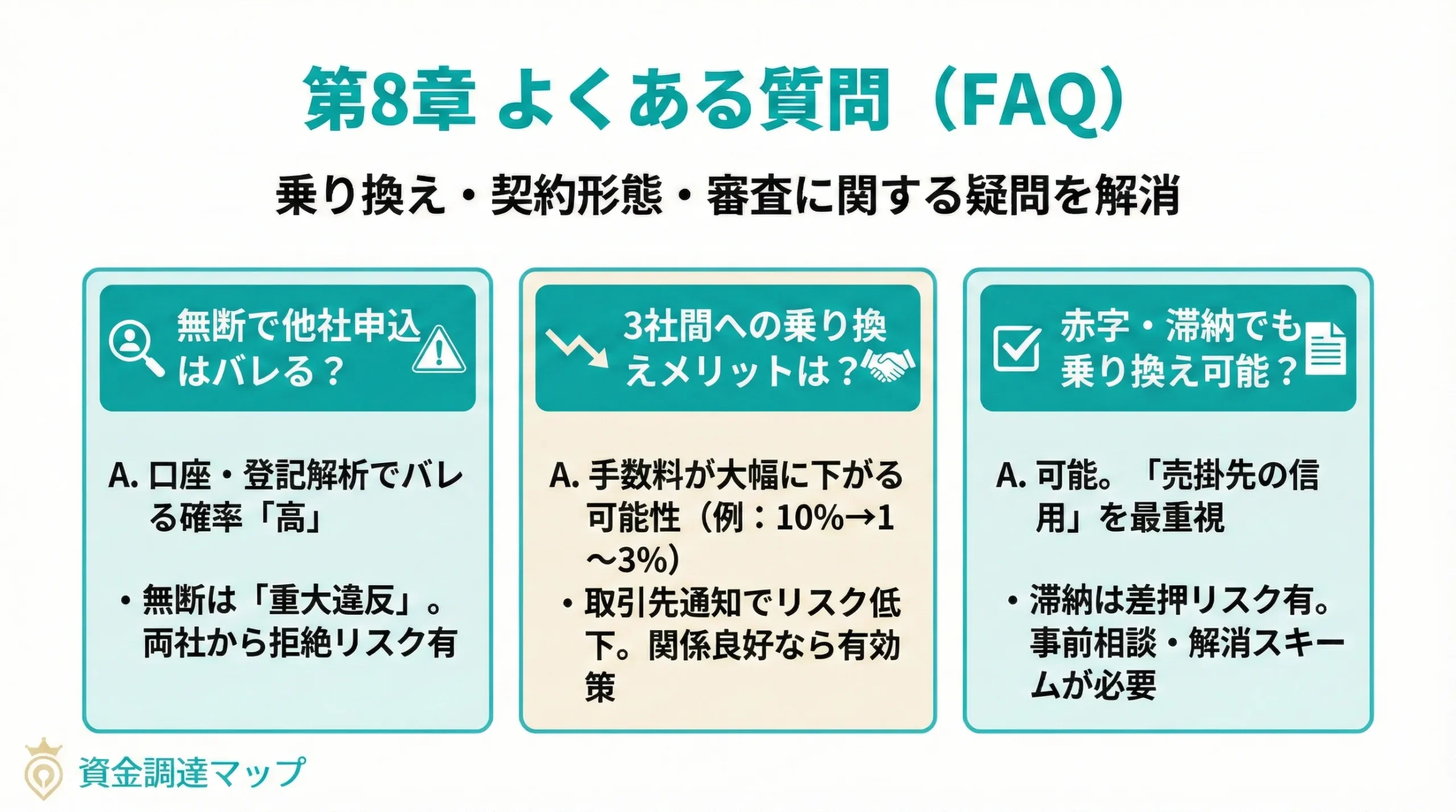 よくある質問 (FAQ)