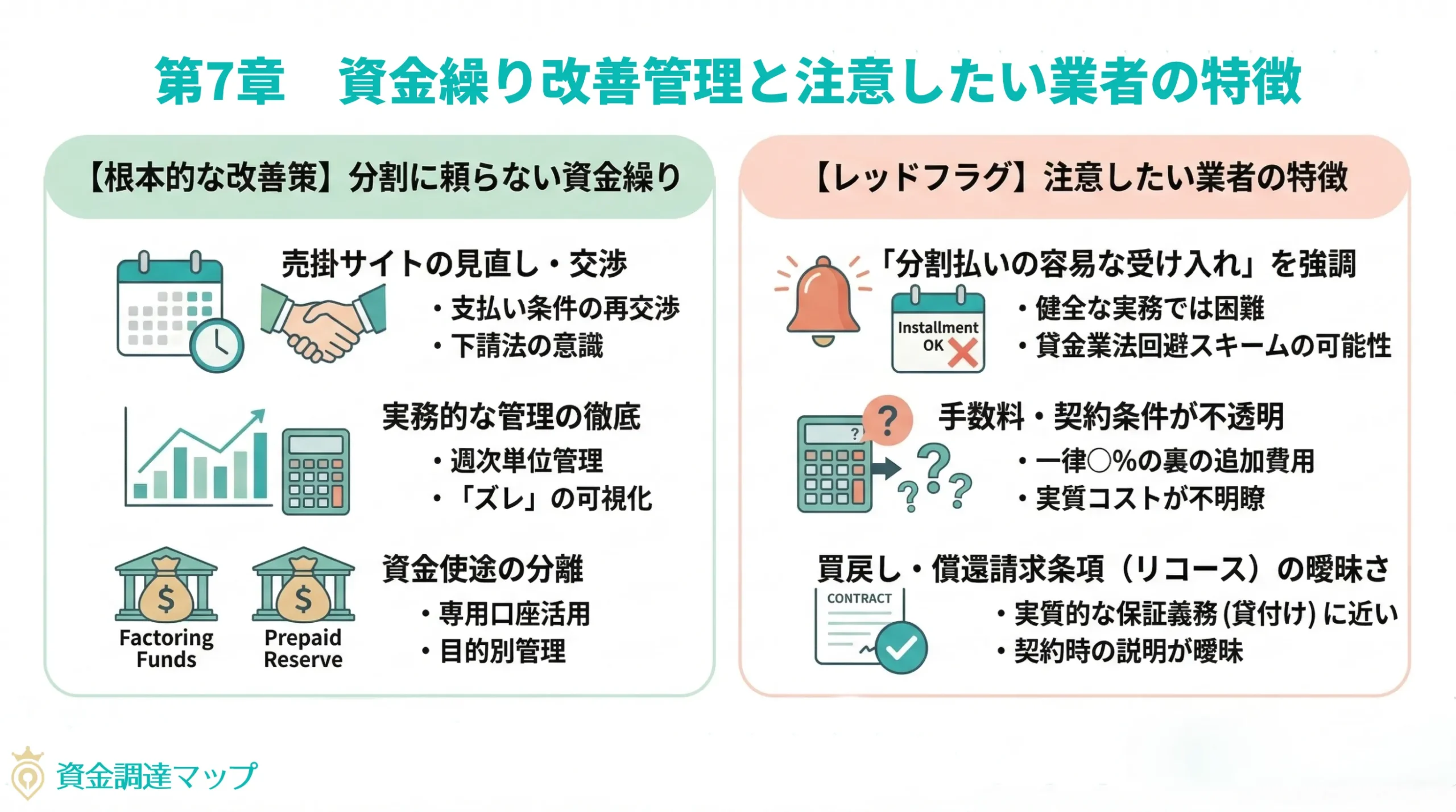 分割に頼らない資金繰り管理と、注意したい業者の特徴