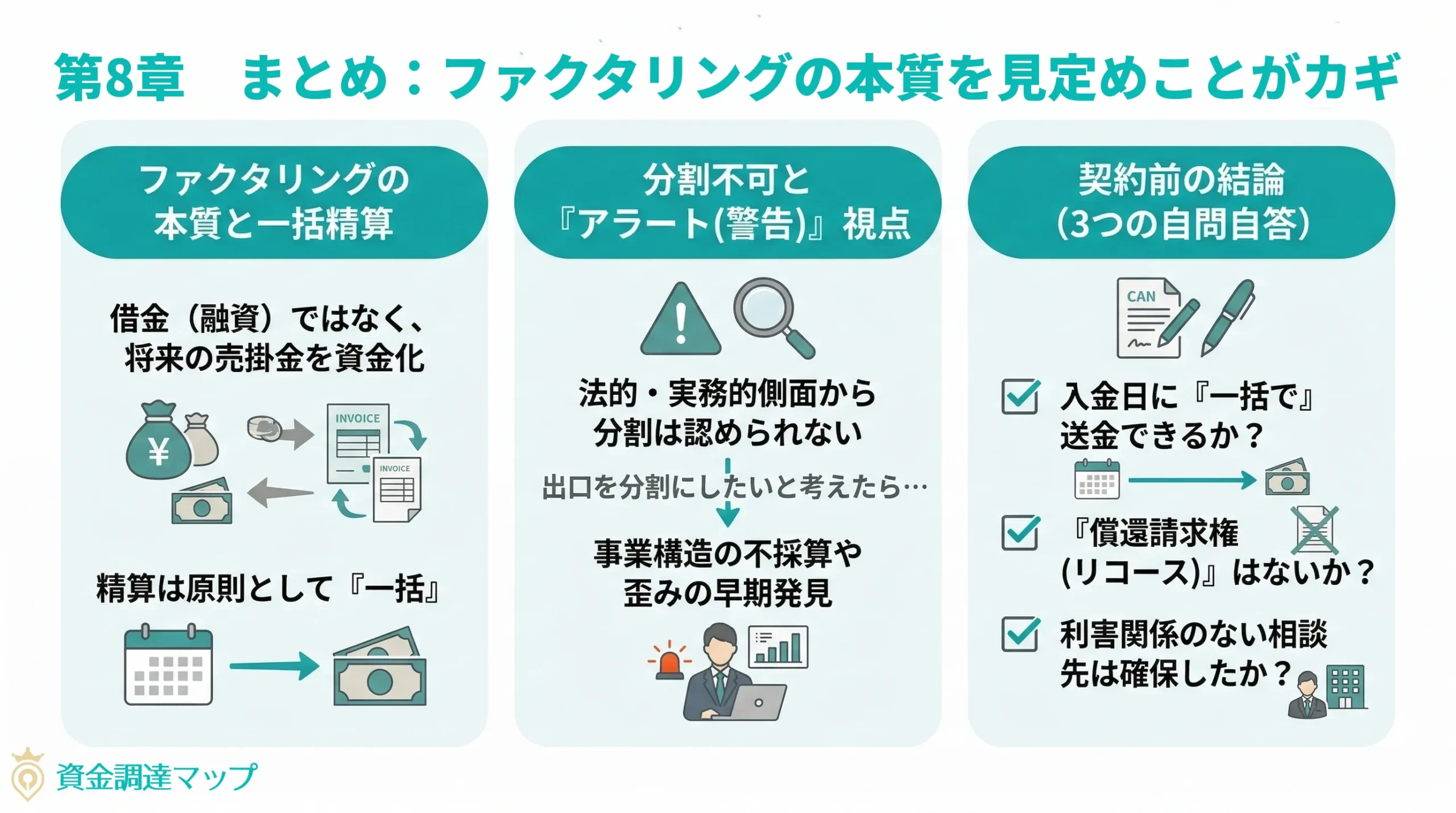 まとめ｜ファクタリングは“分割前提”ではなく“資金繰り全体”で考える