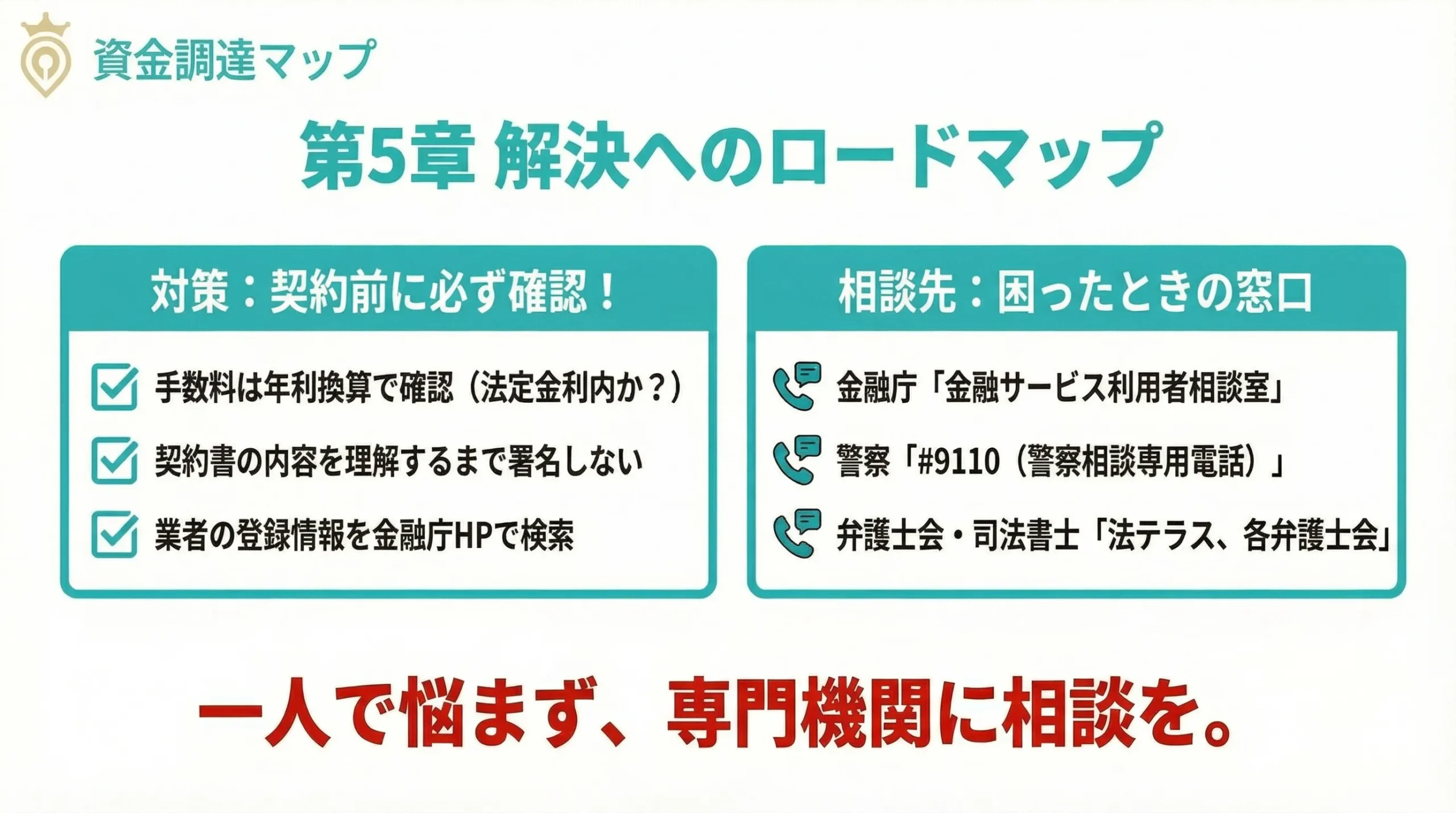 被害回復への手順