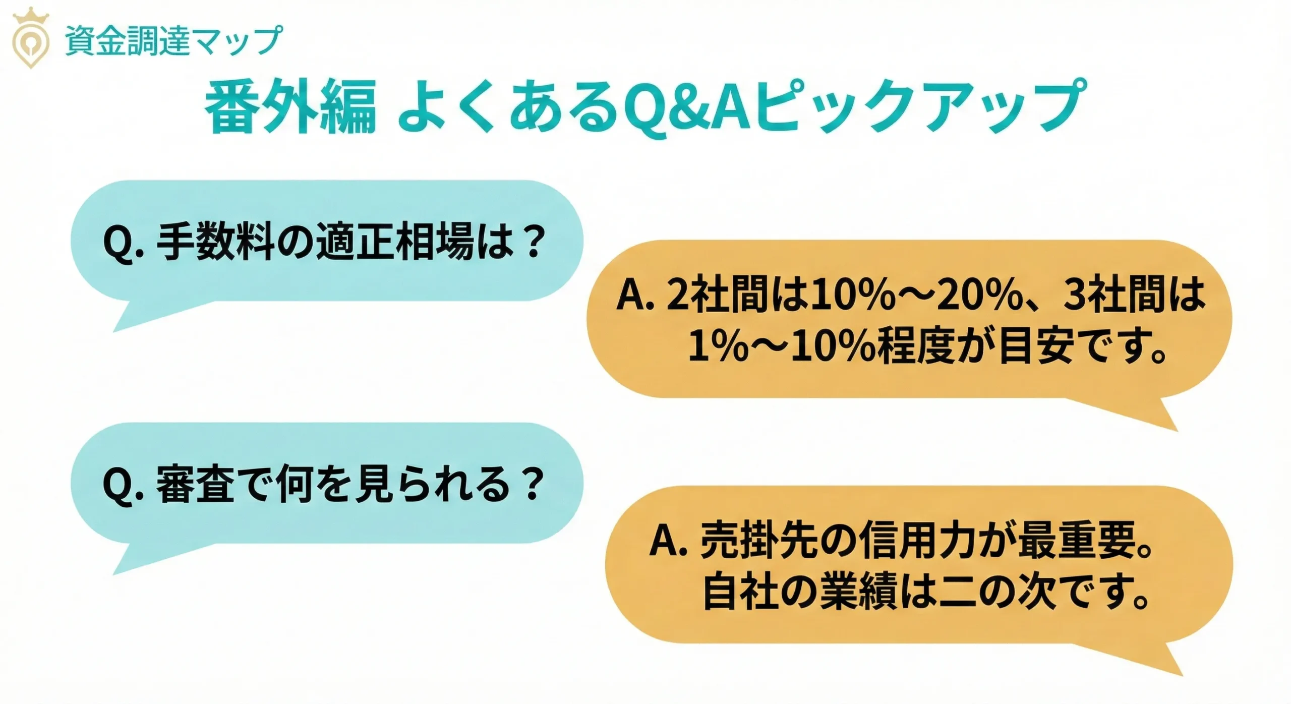 ファクタリングのよくある質問Q&A