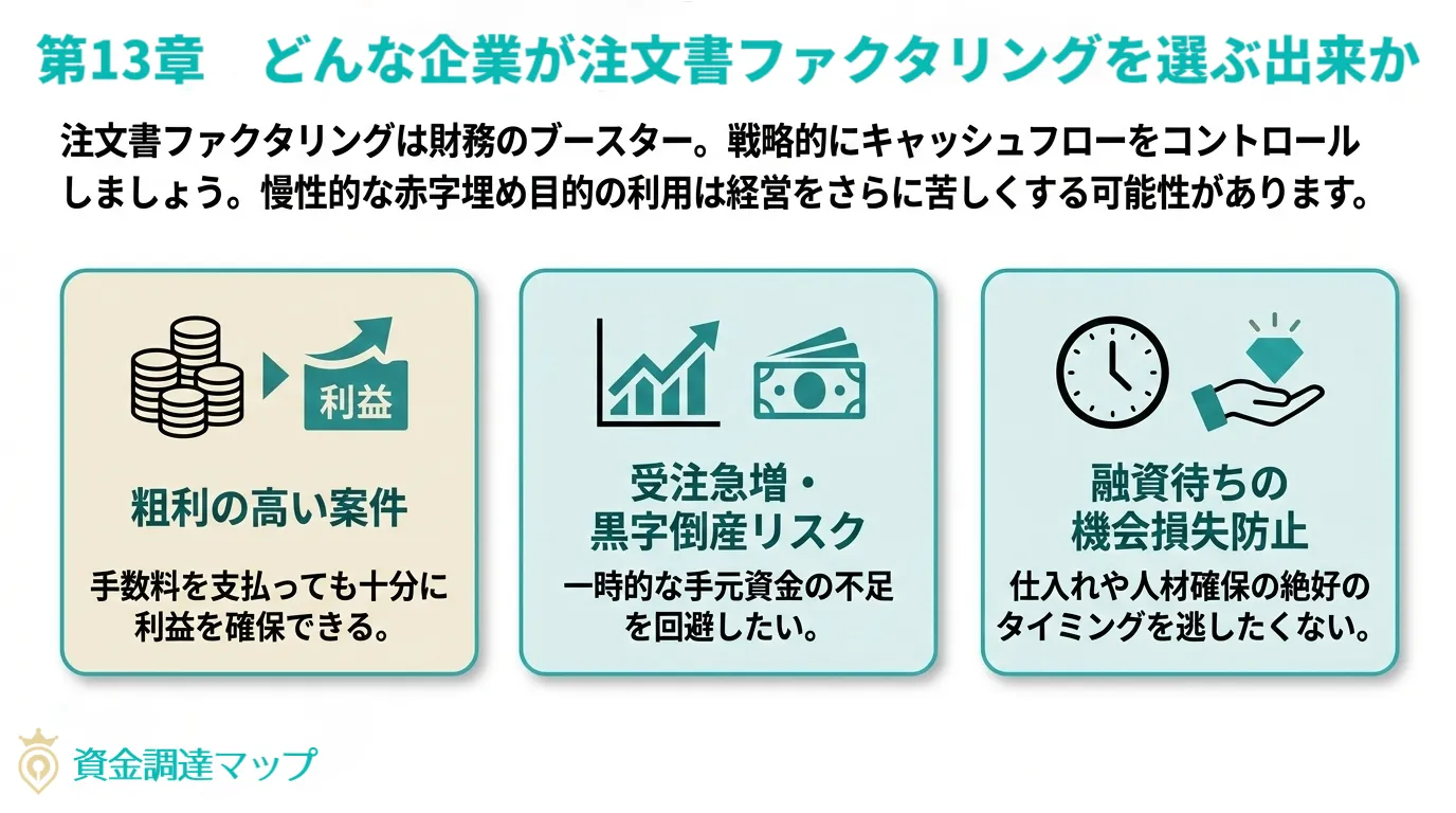 まとめ｜どんな企業が注文書ファクタリングを選ぶべきか