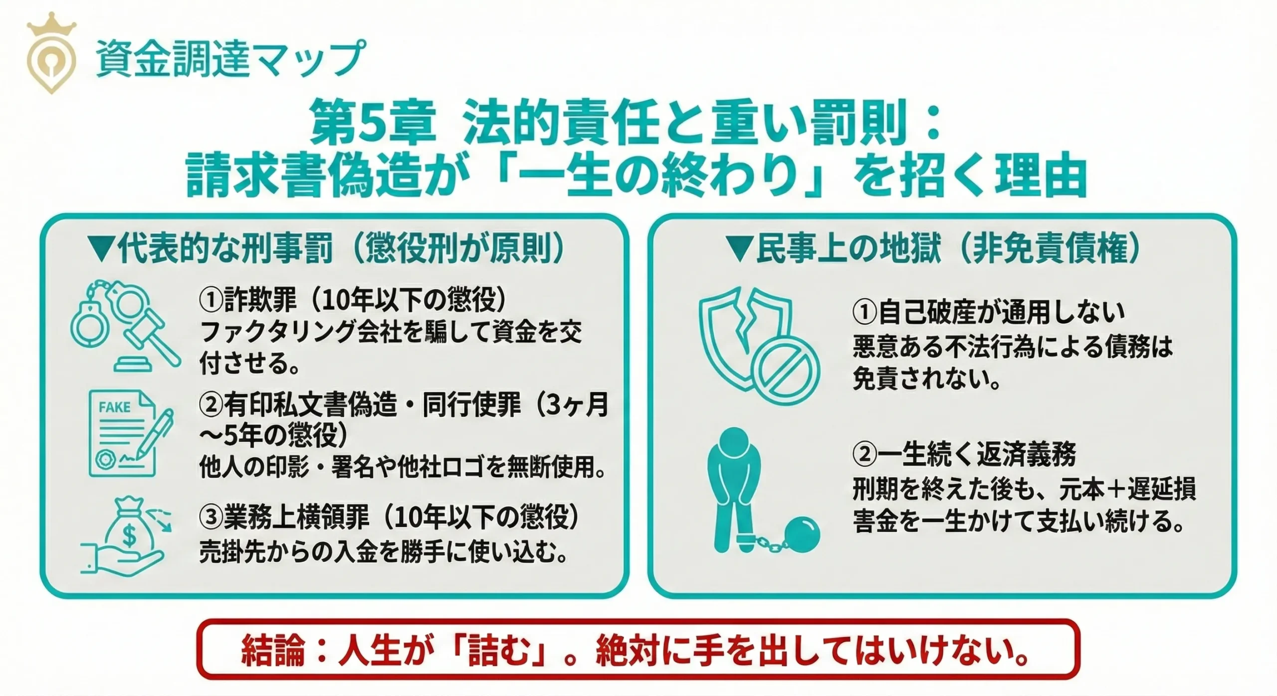 法的責任と重い罰則：請求書偽造が一生の終わりを招く理由